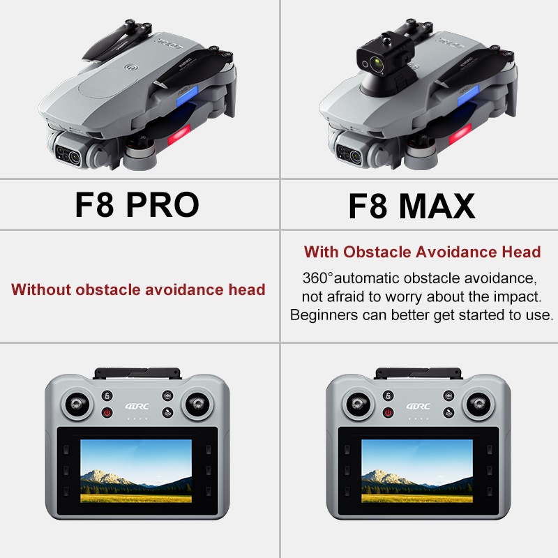 F8 max gps drone profissional  - Drone Gimbal Brushless avaliação e preço